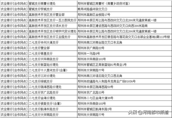 郑州豫aetc免费通行,郑州机场高速豫a没有etc免费吗