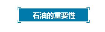 全球石油行业分析,2020全球石油天然气贸易总额
