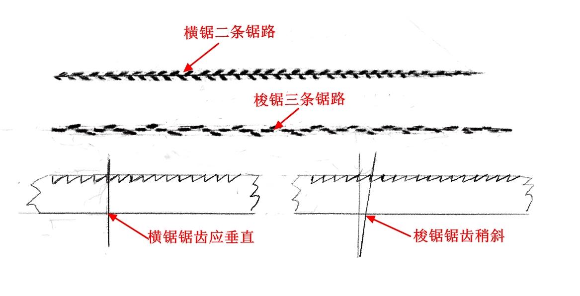 木工都不一定知道的小技巧,很多木工师傅都不会的算法