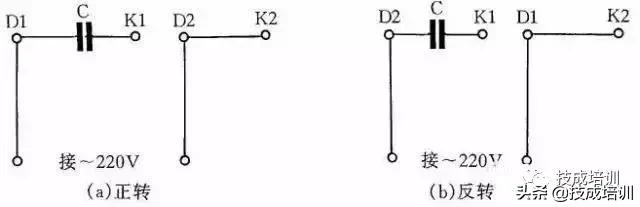 控制变压器和接触器接线方法,接触器和三相电机的接线方法
