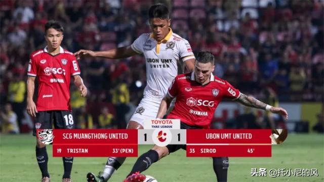 亚洲十大体育联赛,亚洲各国联赛