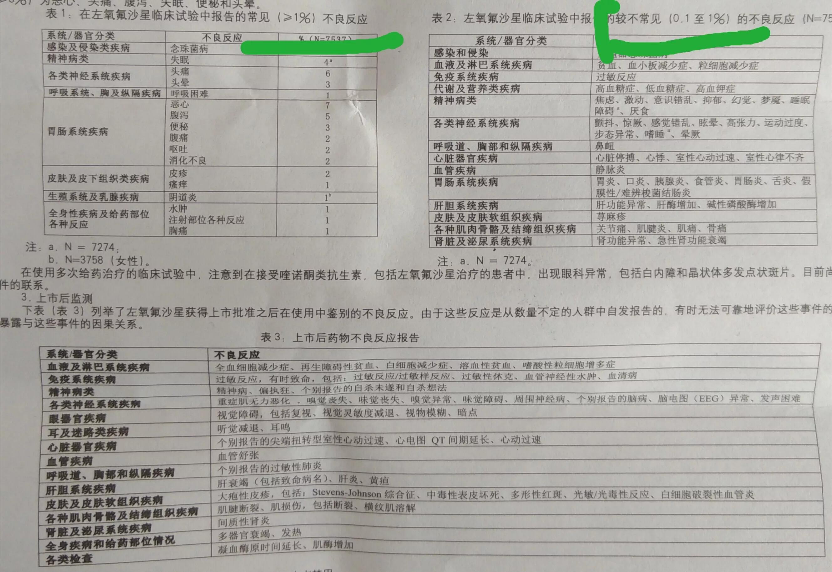 治前列腺炎沙星还是磷霉素,前列腺炎三个中成药