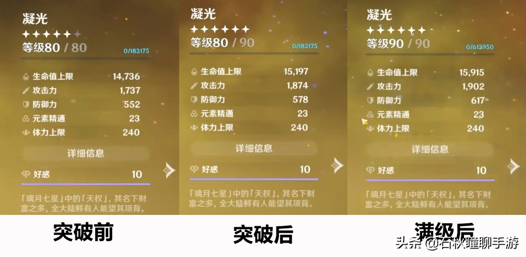 原神为啥要到45级再刷五星圣遗物,原神45级前刷金色圣遗物概率多少