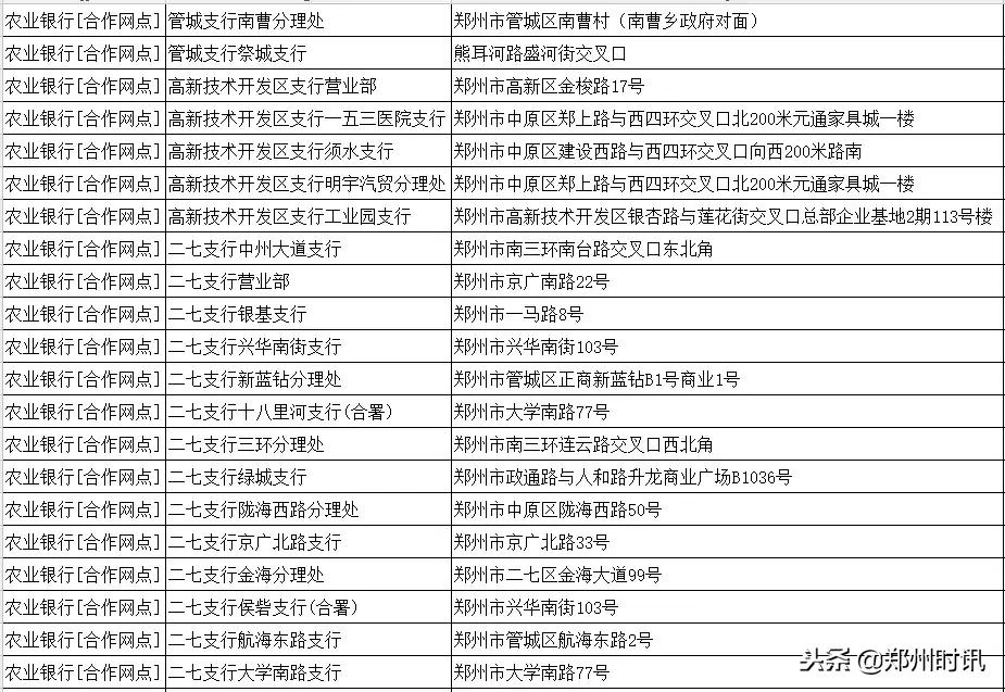 郑州豫a没有etc走绕城收费吗,郑州营运车辆etc绕城免费吗