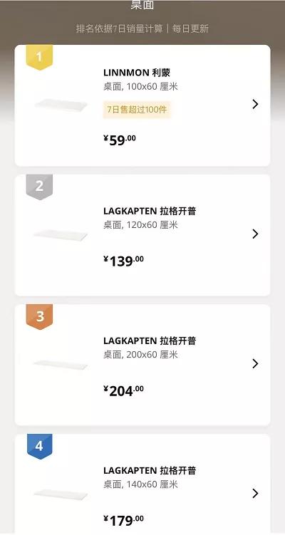 人间省钱大师，教你200块自制13000中古落地，有手就会