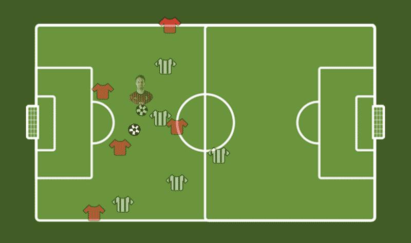 河马足球战术,河马足球战术板