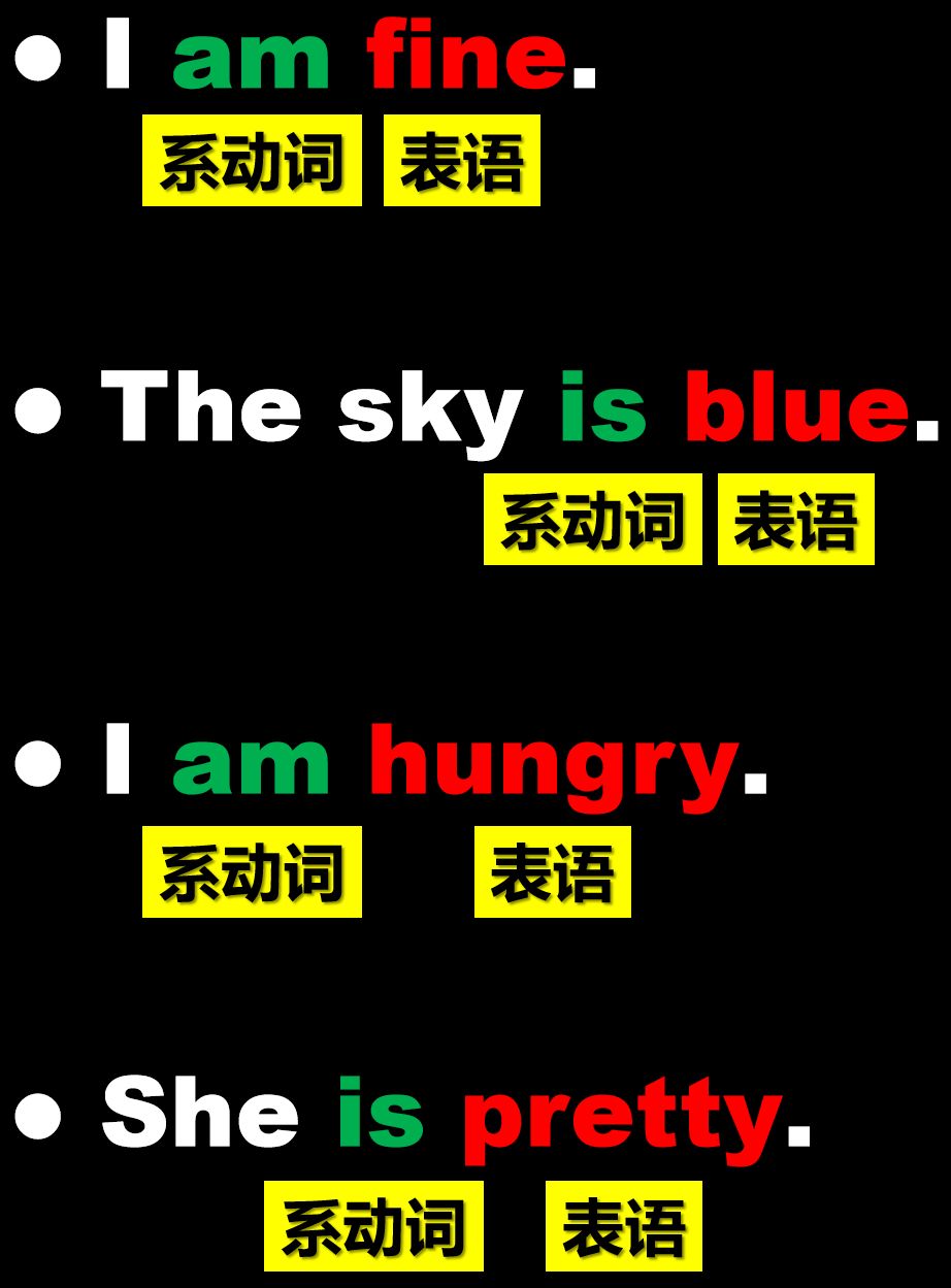 形容词adjective教学,英语语法形容词adj