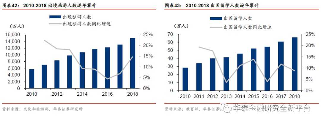 我国银行业扩大开放历程,我国银行市场对外开放了吗
