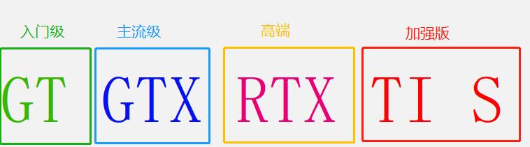 高u低显会拉低性能吗,高u低显对电脑有什么影响