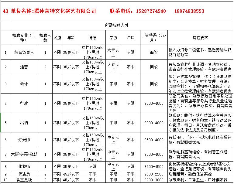 防疫岗找工作,疫情下招聘条件
