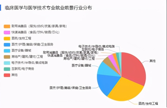 意大利最赚钱的方法,意大利最赚钱的行业