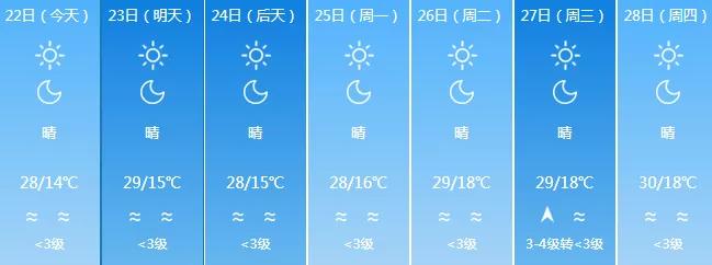 求职招聘大专附近工作阿克苏,阿克苏本地找工作58同城最新招聘