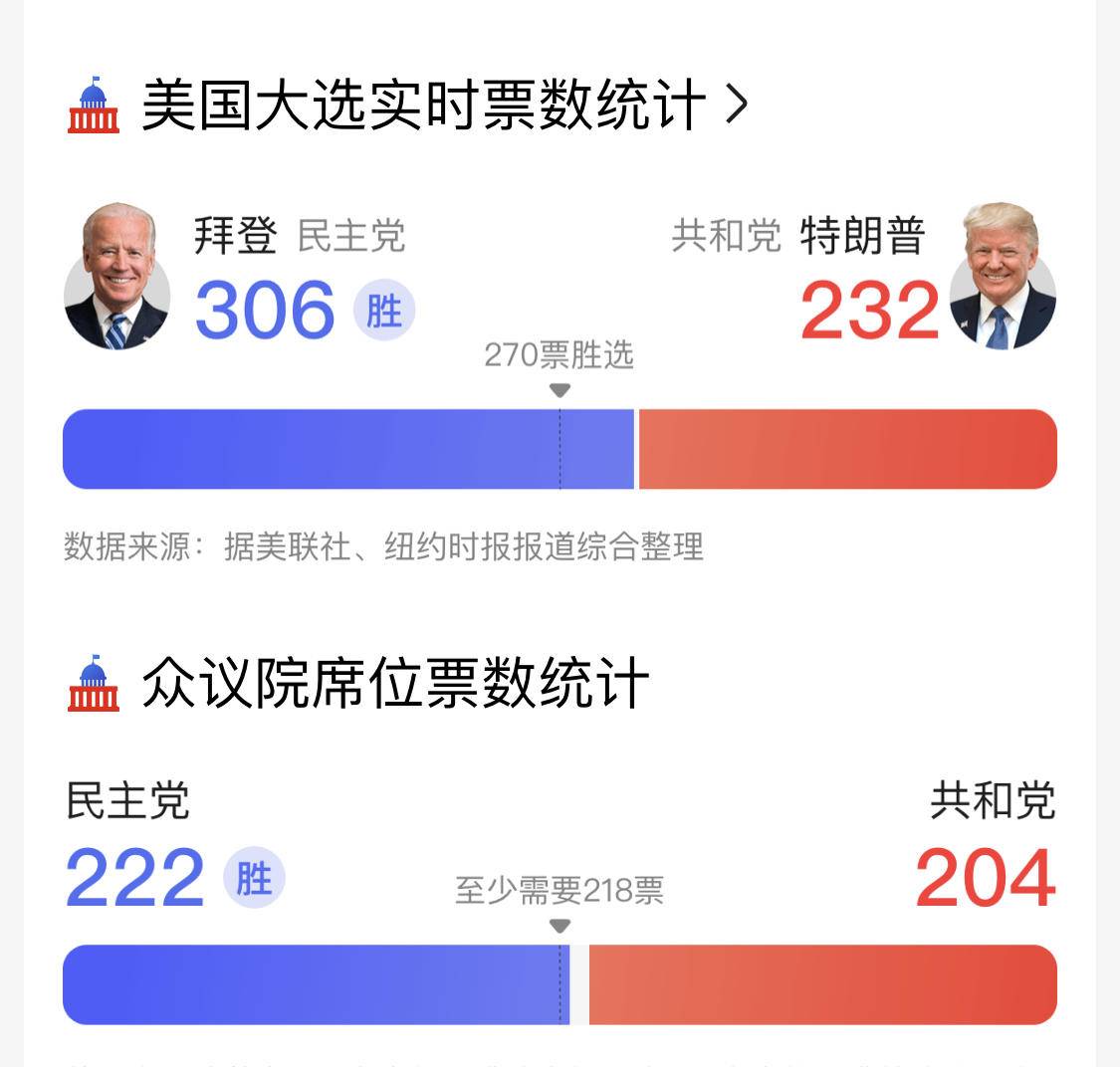 特朗普与伊万卡的搞笑图片,特朗普伊万卡搞笑视频