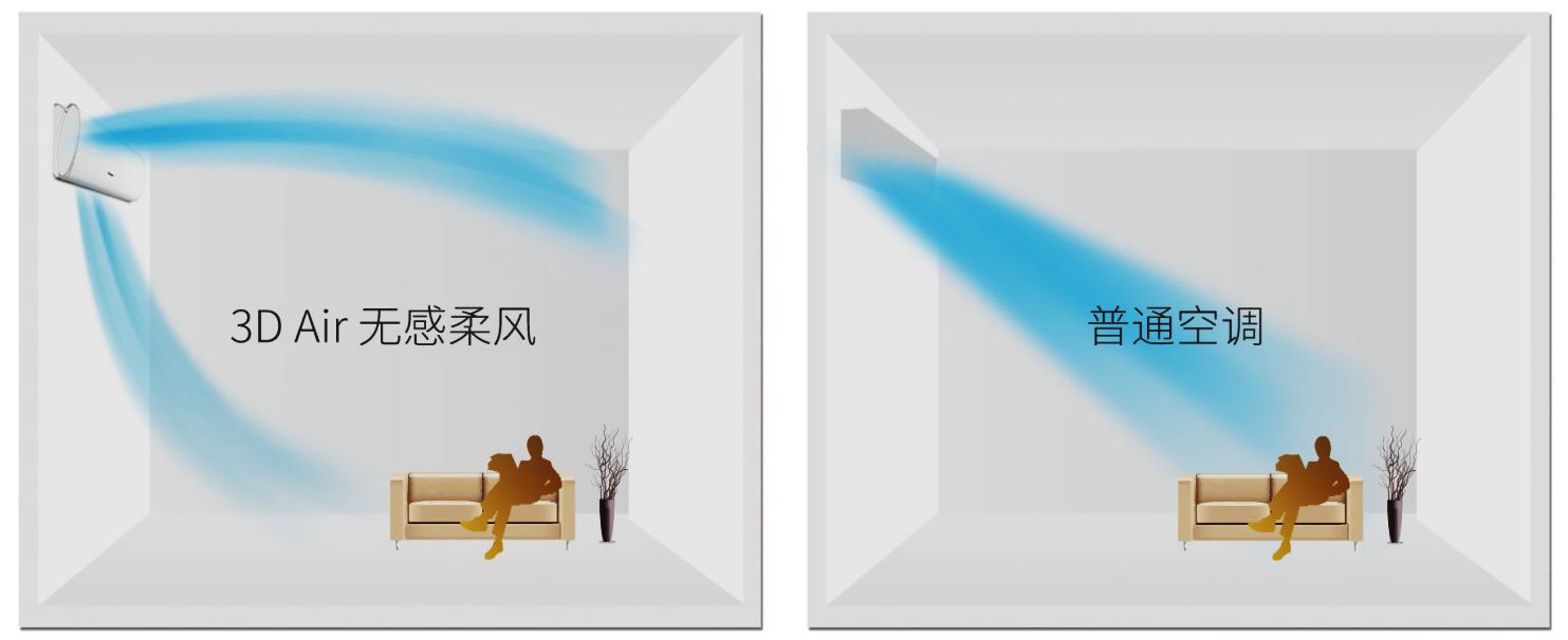 创维空调超一级变频空调价格,京喜空调和创维空调哪个好