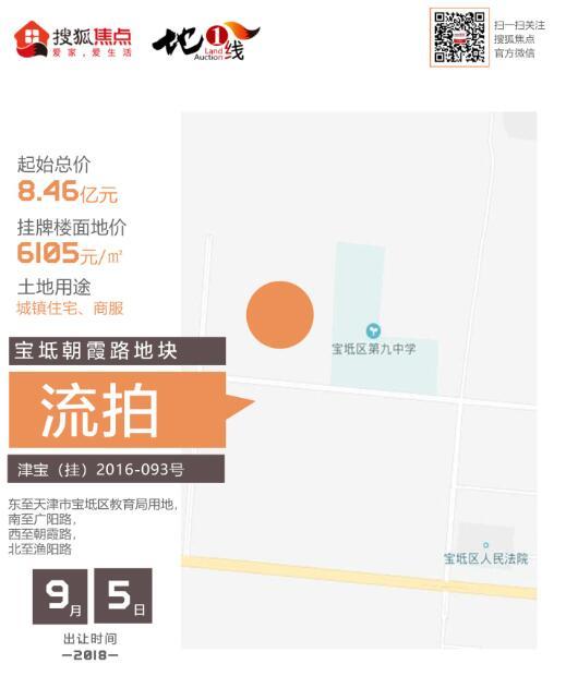 宝坻最新出让地块,2021天津宝坻流拍地块