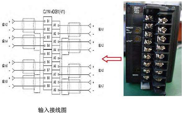 学习plc编程的步骤,plc改点操作步骤