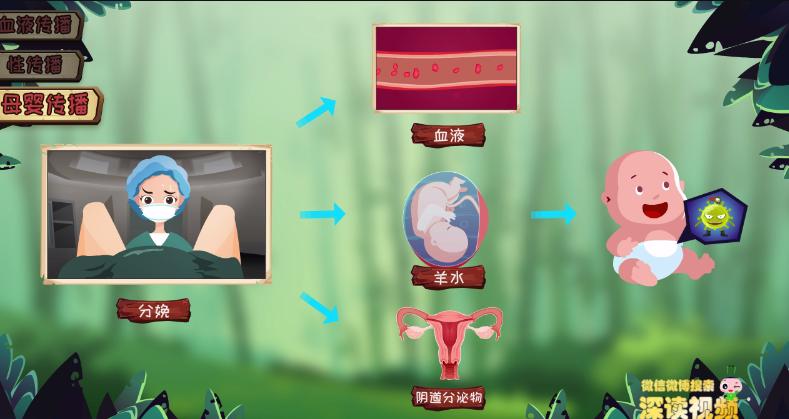 男友得丙肝是不是出轨,男朋友有乙肝可以嫁给他吗