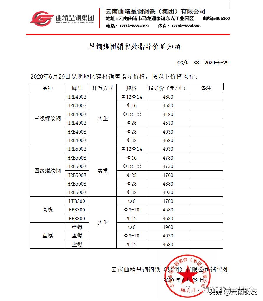 11月21日昆明钢材市场最新报价,2022年10月24日昆明钢材价格