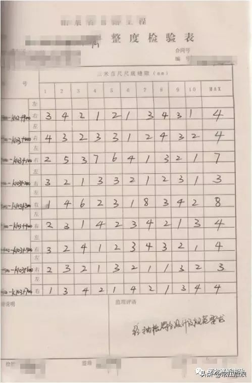 道路常见质量问题,路面质量问题有哪些