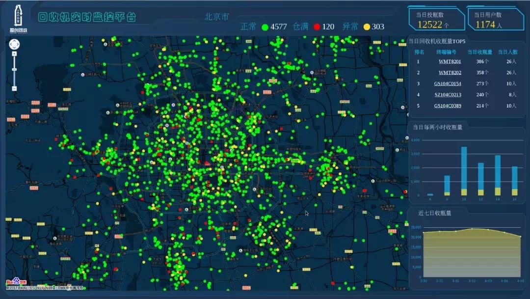 刘学颂：缘起之有，性空之无，从回收一个瓶子到改变一个行业