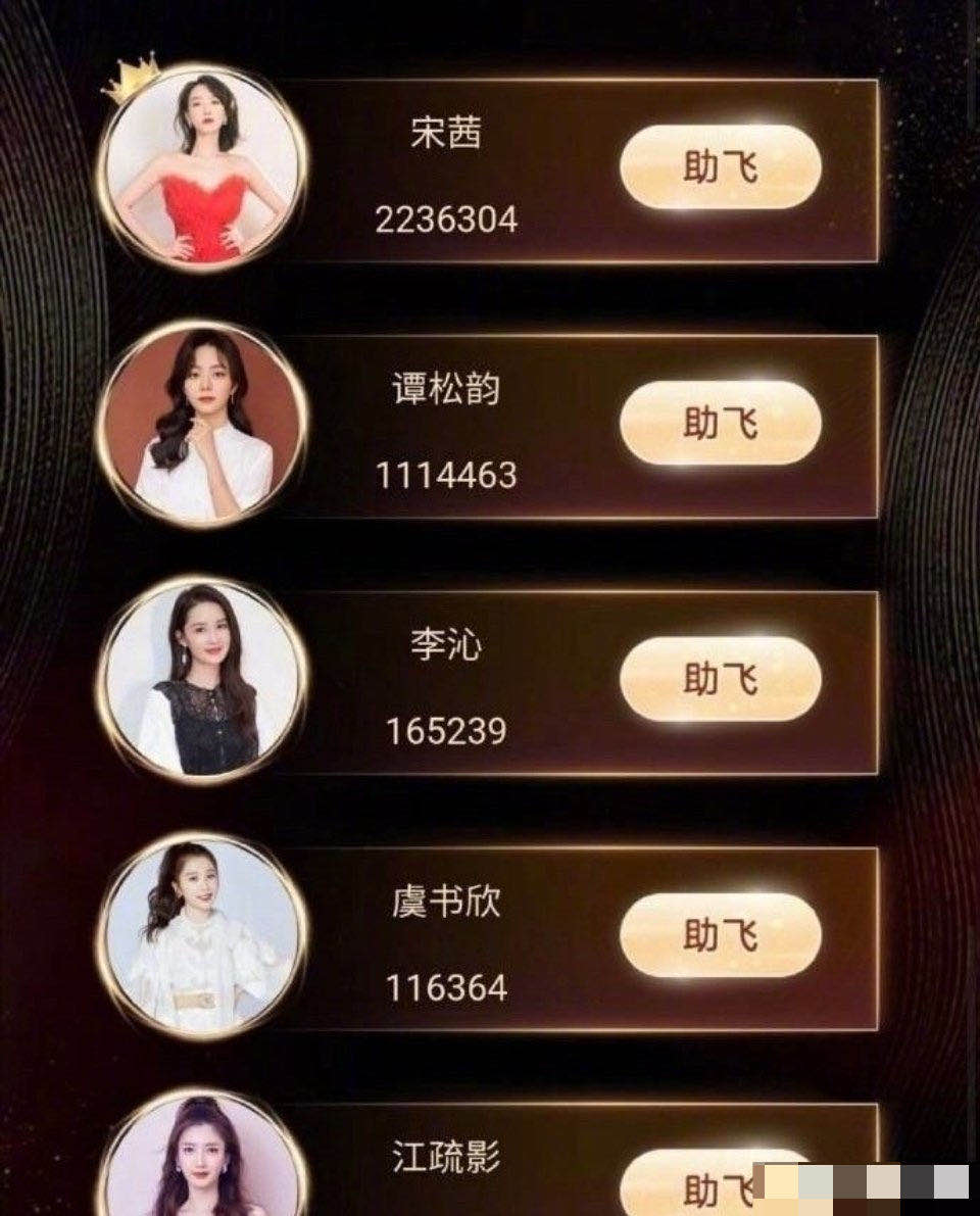 网曝宋茜成为第13届金鹰女神,金鹰奖第2020届金鹰女神宋茜