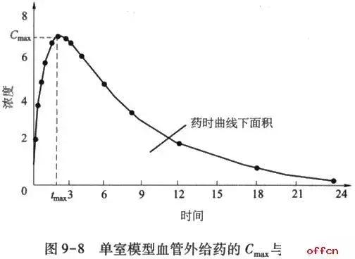 打了消炎药可以喂奶吗,妈妈打了抗生素可以喂奶吗