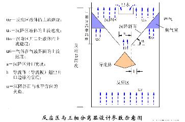 污水处理工艺图集,污水处理厂设备的工艺流程讲解