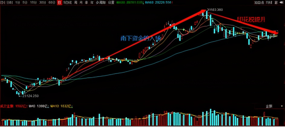 恒生指数基金适合定投吗,恒生指数基金怎么样