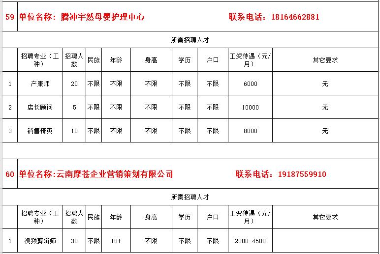 防疫岗找工作,疫情下招聘条件