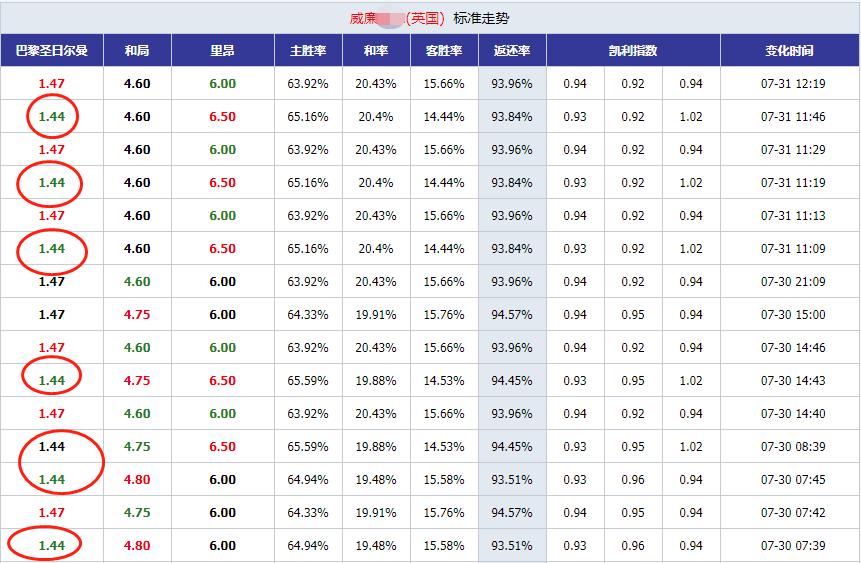 法联杯在哪里决赛,法联杯决赛大巴黎