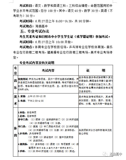 海曲高中招美术特长生,日照海曲高中2020美术生