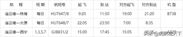 连云港机场什么时候恢复航班,连云港机场冬航季航班时刻表来啦