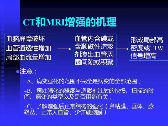 头颅mri读片视频教程,颅脑mri读片入门教程视频讲解全集