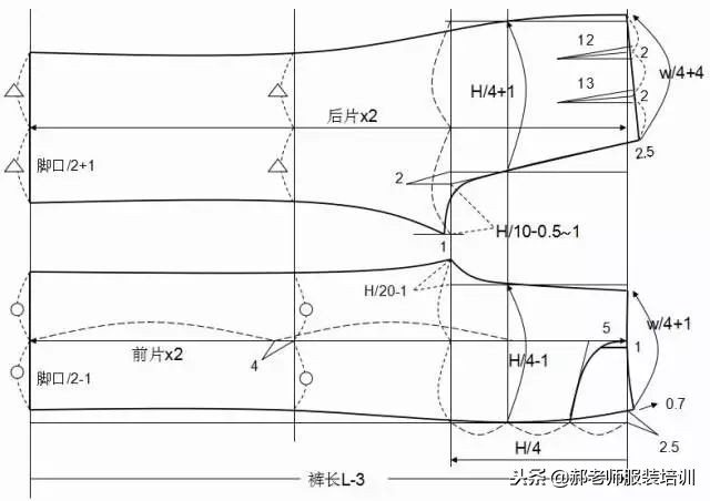 大海服装女式松紧裤子裁剪视频,大海服装男士裤子裁剪教程视频
