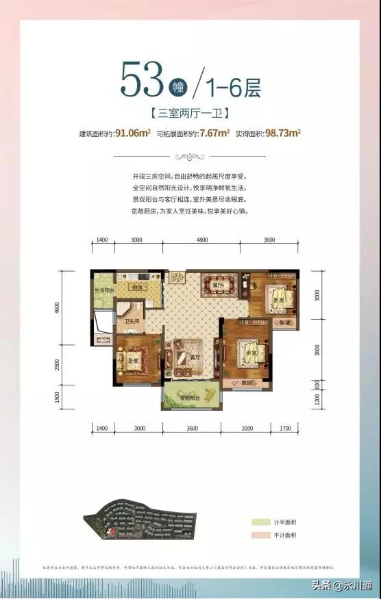开发商实力雄厚的优势,开发商实力介绍