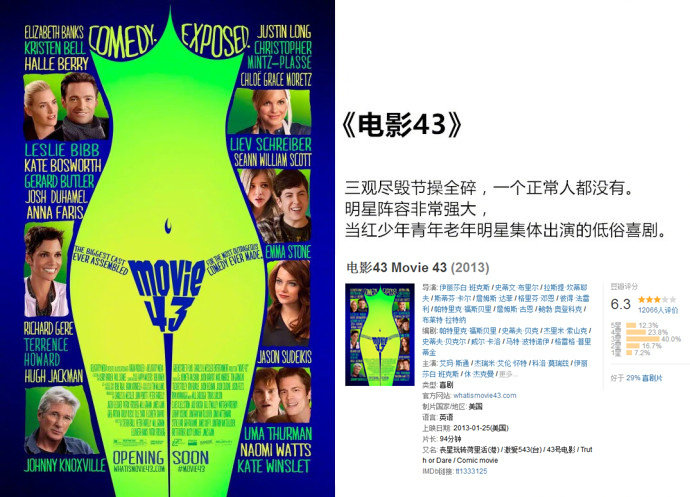 9部恶搞爆笑电影，分分钟让人忘掉忧愁一身轻松