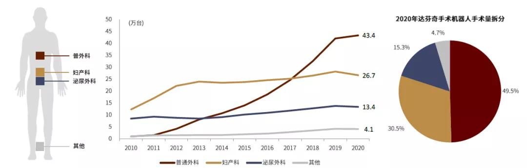 中金机器人,中金切粒机