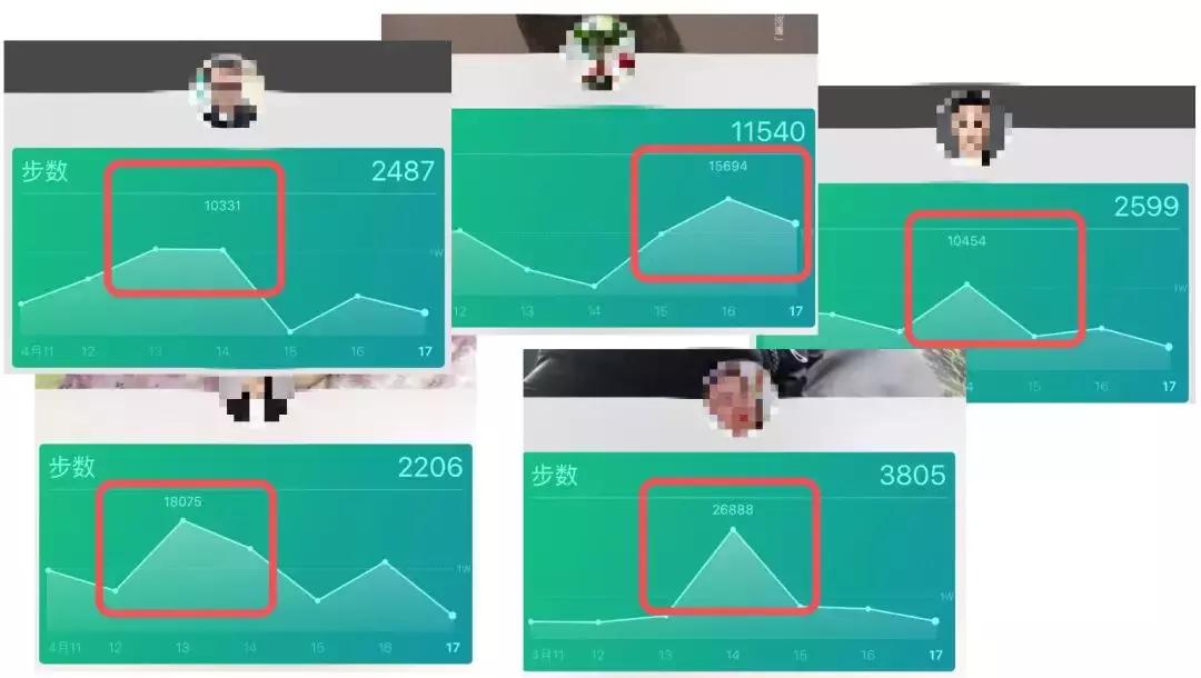 高手买房流程看懂不被忽悠,高手如何买房