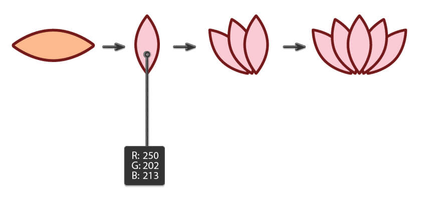 adobeillustrator怎么做毛绒小鸟,adobeillustrator画动物