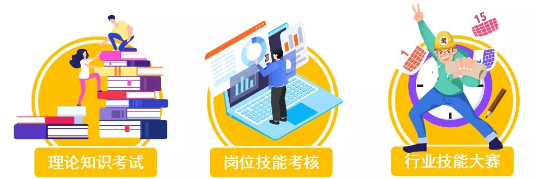 「客户案例」中煤一建：麦塔为其打造考核平台，向企业信息化转型