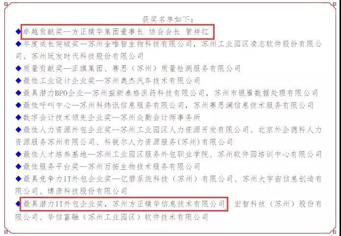 苏州市工业园区服务外包,苏州工业园区协会