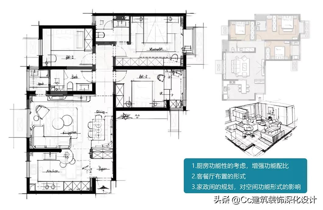 家装室内设计平面方案优化,140平大h户型平面优化