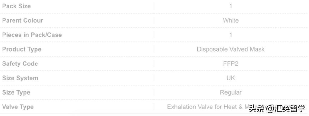 英国口罩在哪买,英国买口罩难吗