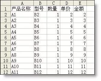 分类汇总的功能是什么,应用分类汇总方法