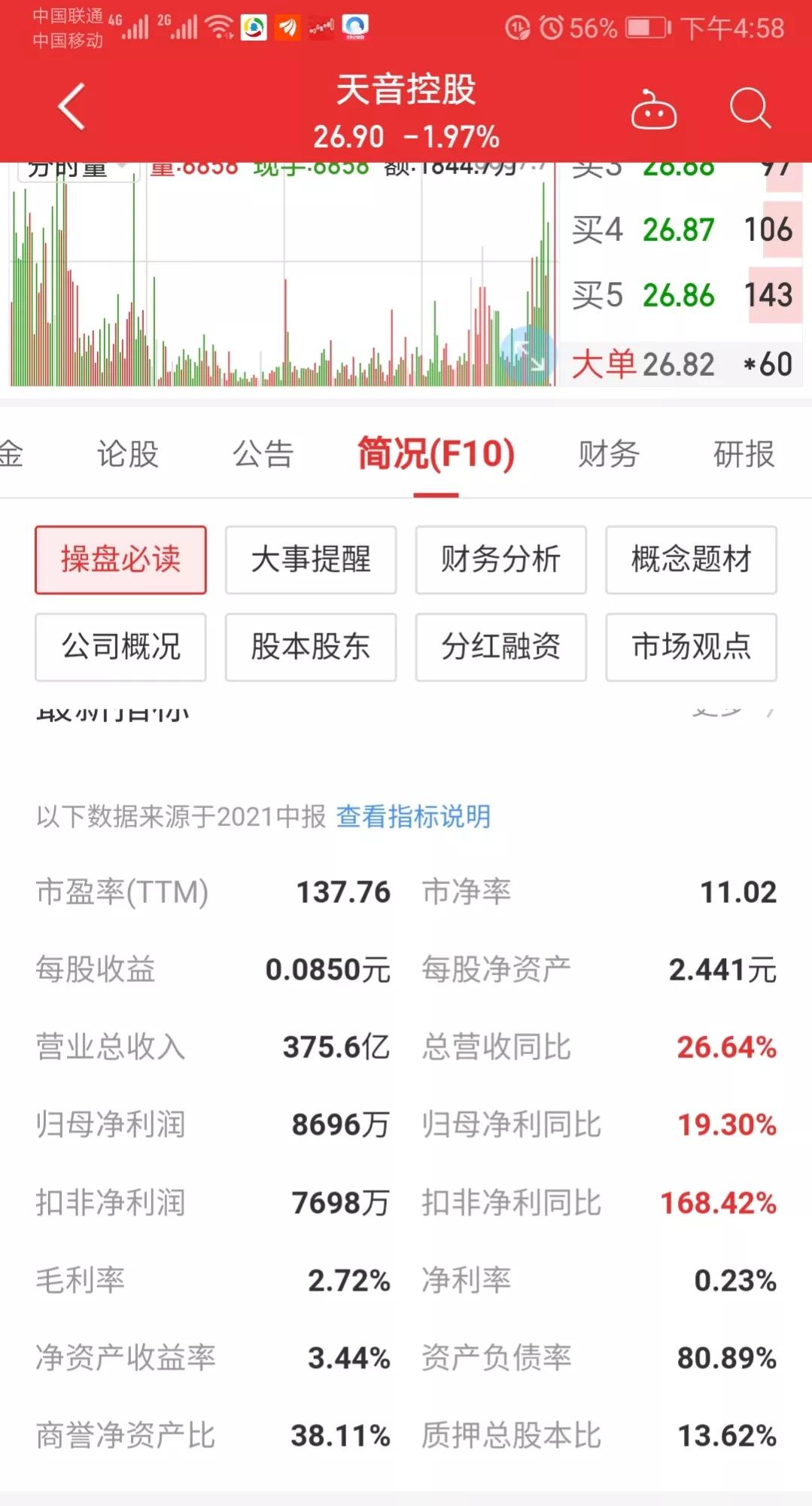 天音控股发展前景,天音控股最近怎么样