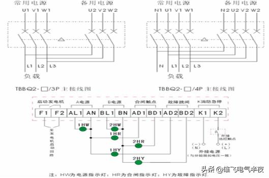 零基础电工必学的元件,低压电工怎样学会识图