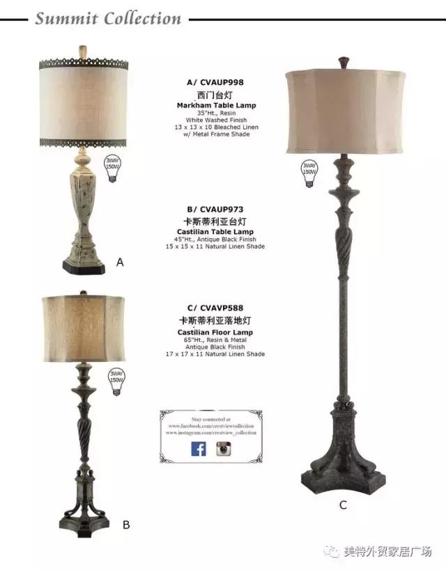 美特精品家具——《CrestviewCollection》灯饰火爆来袭！