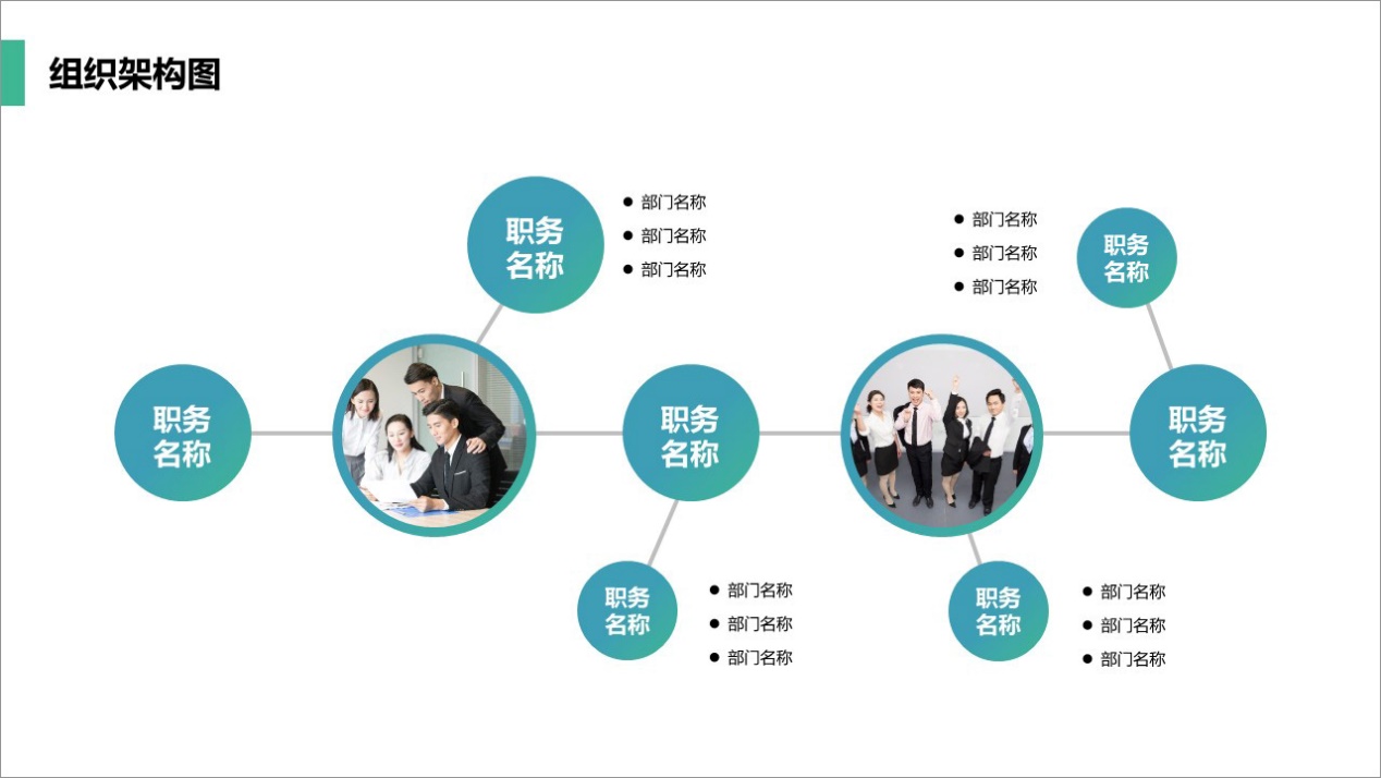 关于组织架构流程的ppt流程图,组织架构ppt要怎么讲