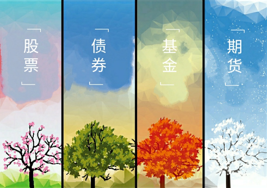 股票基金债券期货年化,股票期货基金债券风险