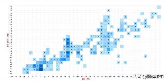杭州南岸晶都花园规划,滨江南岸晶都花园造什么